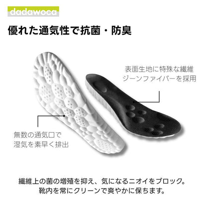 【全国送料無料】雲歩（くもあゆ）プレミアムインソール｜衝撃吸収・通気性抜群の快適中敷き 男女兼用