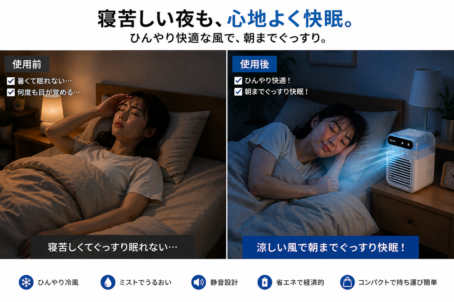 【2026年最新版・強力冷却】アイスミスト クーラーPro ™卓上冷風扇 ポータブルクーラー デュアルノズルミスト 小型エアコン 加湿器 3段階風量 USB給電 工事不要 オフィス・寝室・テレワーク対応 ホワイト