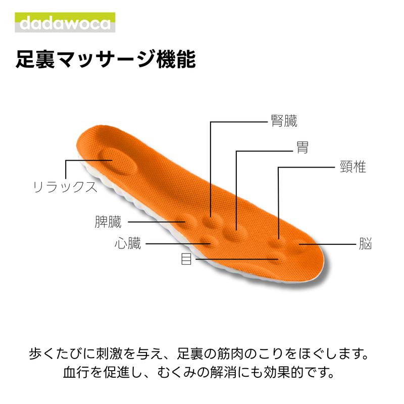 【全国送料無料】雲歩（くもあゆ）プレミアムインソール｜衝撃吸収・通気性抜群の快適中敷き 男女兼用