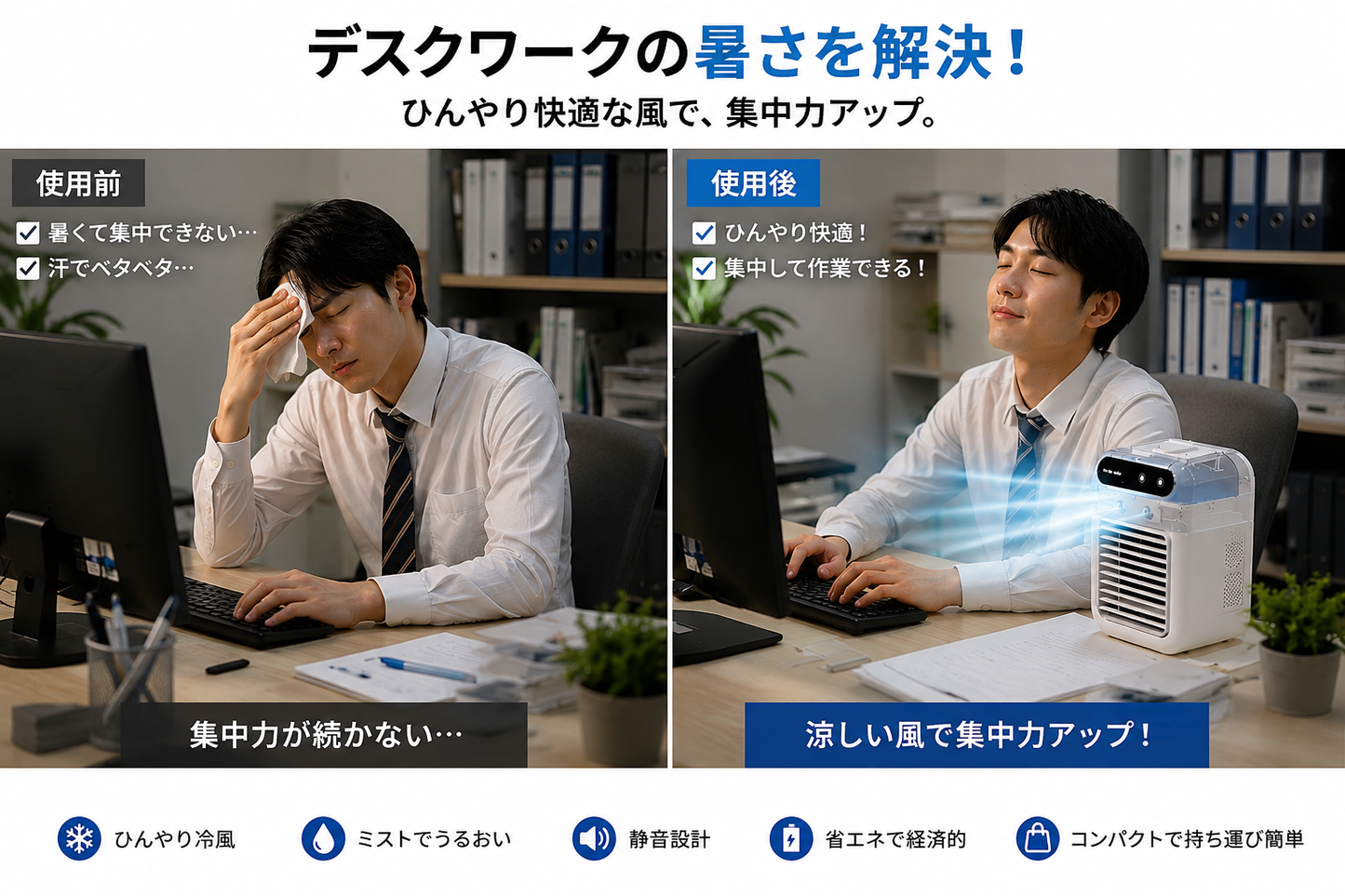 【2026年最新版・強力冷却】アイスミスト クーラーPro ™卓上冷風扇 ポータブルクーラー デュアルノズルミスト 小型エアコン 加湿器 3段階風量 USB給電 工事不要 オフィス・寝室・テレワーク対応 ホワイト