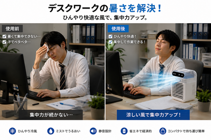 【2026年モデル】アイスミストクーラーPro™｜卓上冷風扇・USB給電・3段階風量
