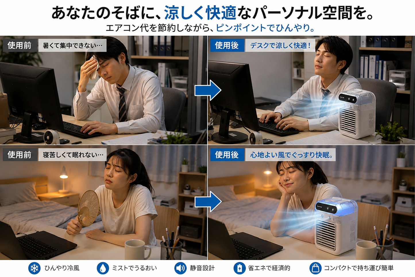 【2026年最新版・強力冷却】アイスミスト クーラーPro ™卓上冷風扇 ポータブルクーラー デュアルノズルミスト 小型エアコン 加湿器 3段階風量 USB給電 工事不要 オフィス・寝室・テレワーク対応 ホワイト
