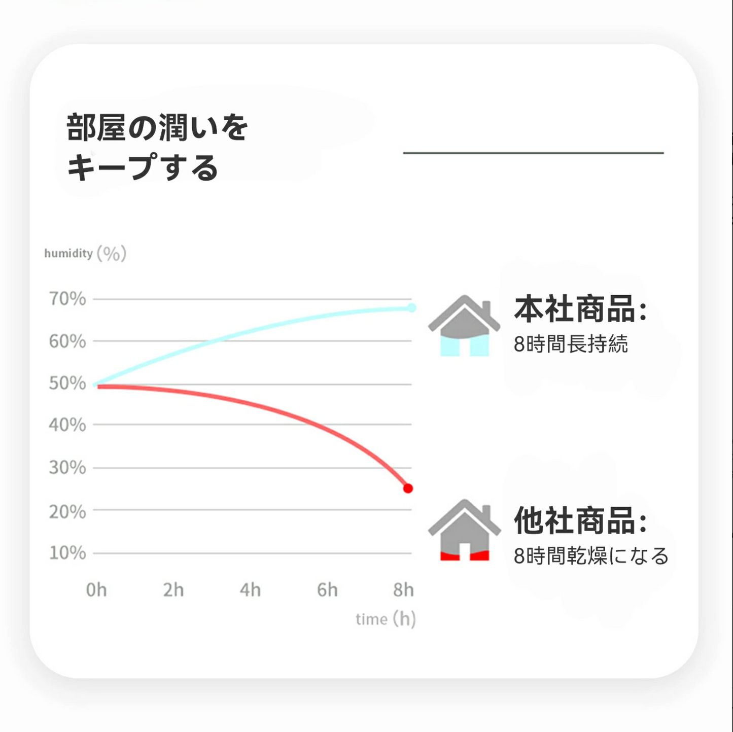 ZenBreeze™ – ゼンブリーズ– 日本No.1セールス