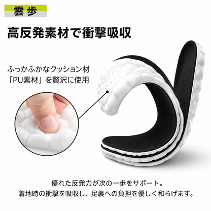 【全国送料無料】雲歩（くもあゆ）プレミアムインソール｜衝撃吸収・通気性抜群の快適中敷き 男女兼用