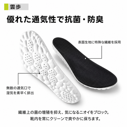 【全国送料無料】雲歩（くもあゆ）プレミアムインソール｜衝撃吸収・通気性抜群の快適中敷き 男女兼用