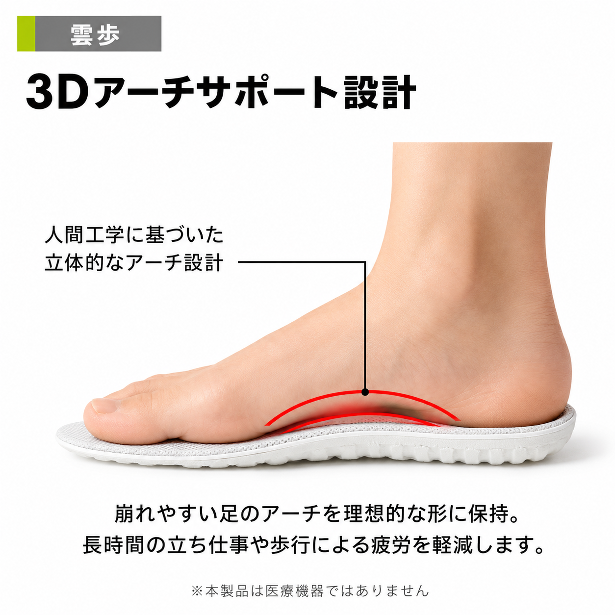 【全国送料無料】雲歩（くもあゆ）プレミアムインソール｜衝撃吸収・通気性抜群の快適中敷き 男女兼用
