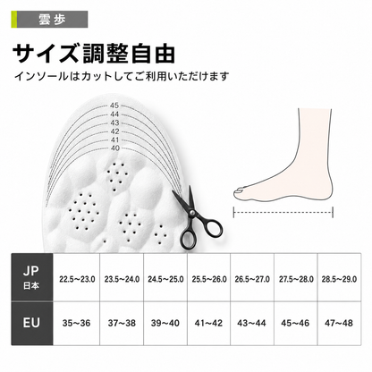 【全国送料無料】雲歩（くもあゆ）プレミアムインソール｜衝撃吸収・通気性抜群の快適中敷き 男女兼用