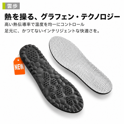 【全国送料無料】雲歩（くもあゆ）プレミアムインソール｜衝撃吸収・通気性抜群の快適中敷き 男女兼用