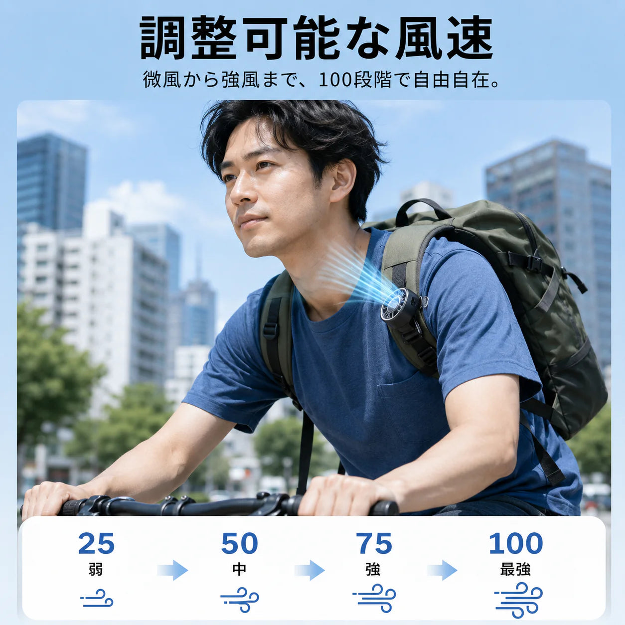 風凛（フウリン）ブレード Pro+