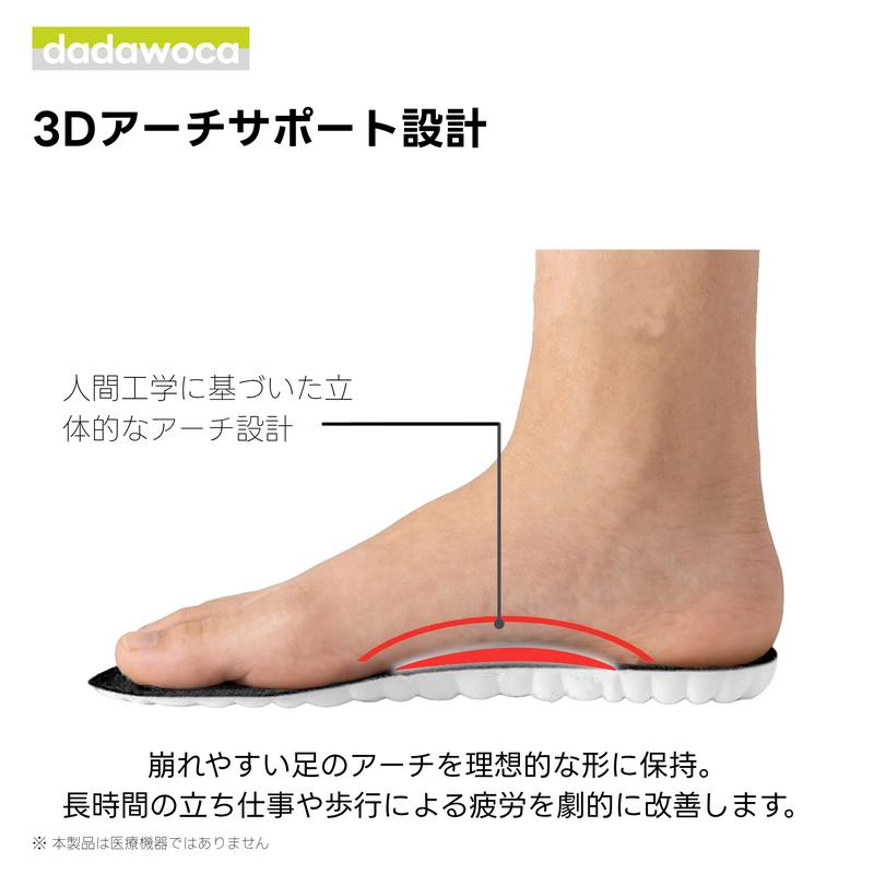 【全国送料無料】雲歩（くもあゆ）プレミアムインソール｜衝撃吸収・通気性抜群の快適中敷き 男女兼用