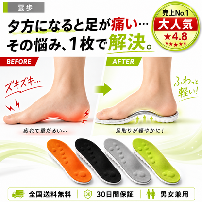 【全国送料無料】雲歩（くもあゆ）プレミアムインソール｜衝撃吸収・通気性抜群の快適中敷き 男女兼用