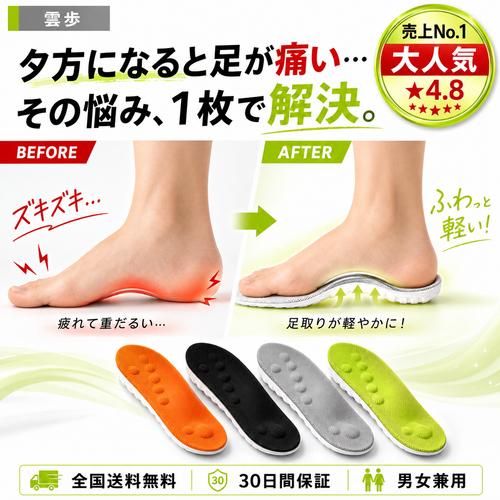 【全国送料無料】雲歩（くもあゆ）プレミアムインソール｜衝撃吸収・通気性抜群の快適中敷き 男女兼用