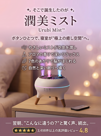 【本日限定30%OFF・送料無料】「楽天ランキング1位」Urubi Mist™ 潤美ミスト 加湿器 卓上 超音波式 アロマ対応 7色LEDライト 大容量 最大8時間連続運転 静音 上から給水 リモコン付き 寝室 オフィス おしゃれ ギフト 乾燥対策【30日間返金保証】