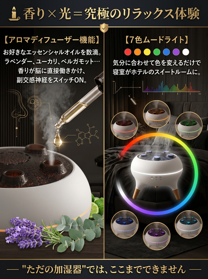 【本日限定30%OFF・送料無料】「楽天ランキング1位」Urubi Mist™ 潤美ミスト 加湿器 卓上 超音波式 アロマ対応 7色LEDライト 大容量 最大8時間連続運転 静音 上から給水 リモコン付き 寝室 オフィス おしゃれ ギフト 乾燥対策【30日間返金保証】