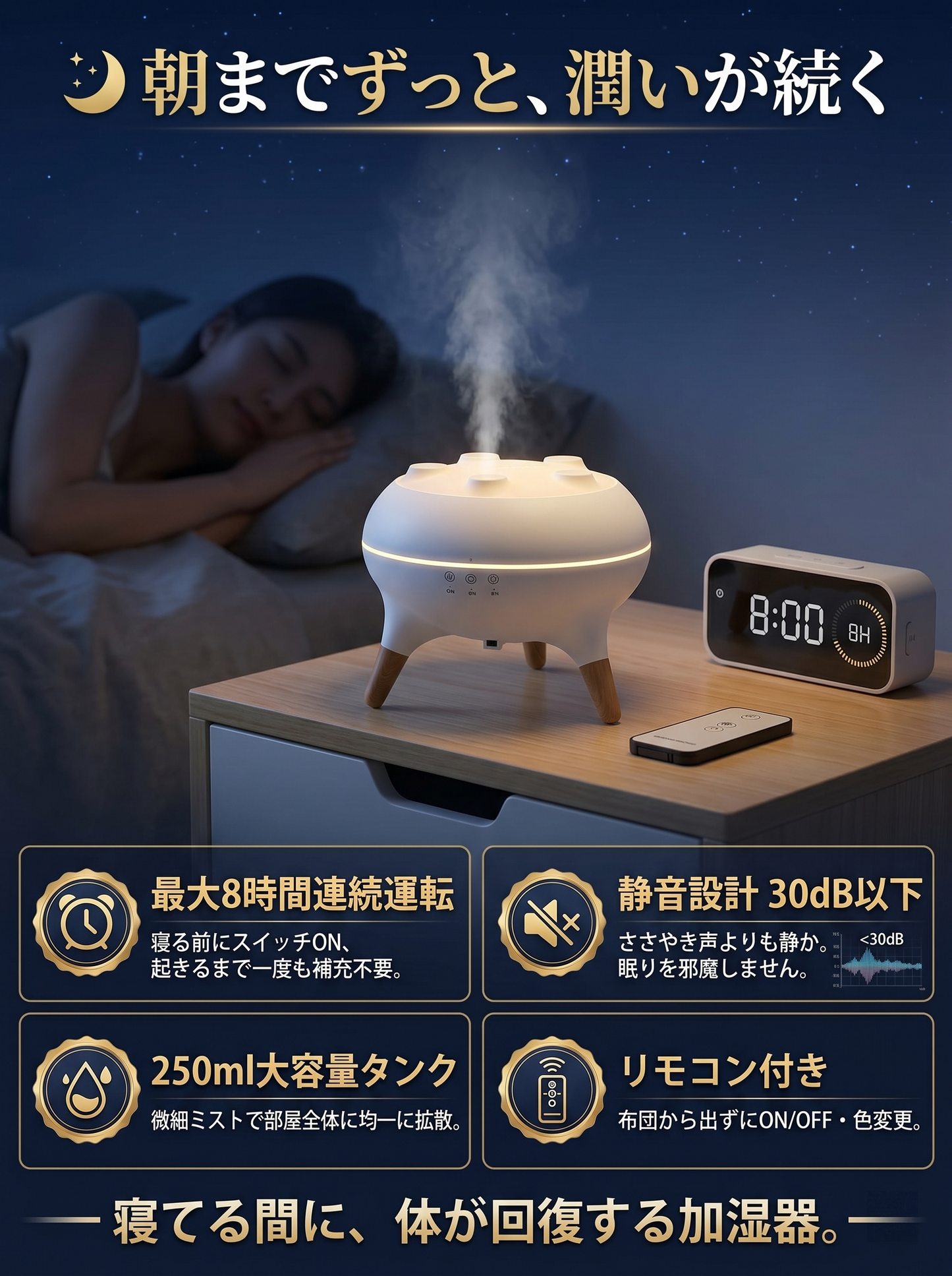 【本日限定30%OFF・送料無料】「楽天ランキング1位」Urubi Mist™ 潤美ミスト 加湿器 卓上 超音波式 アロマ対応 7色LEDライト 大容量 最大8時間連続運転 静音 上から給水 リモコン付き 寝室 オフィス おしゃれ ギフト 乾燥対策【30日間返金保証】