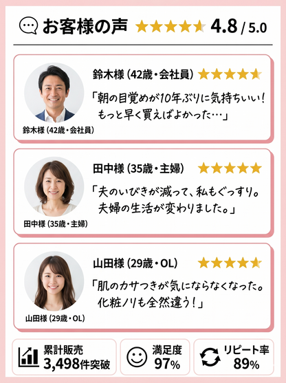 【本日限定30%OFF・送料無料】「楽天ランキング1位」Urubi Mist™ 潤美ミスト 加湿器 卓上 超音波式 アロマ対応 7色LEDライト 大容量 最大8時間連続運転 静音 上から給水 リモコン付き 寝室 オフィス おしゃれ ギフト 乾燥対策【30日間返金保証】