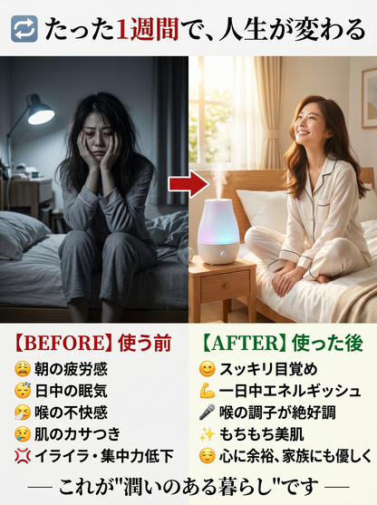 【本日限定30%OFF・送料無料】「楽天ランキング1位」Urubi Mist™ 潤美ミスト 加湿器 卓上 超音波式 アロマ対応 7色LEDライト 大容量 最大8時間連続運転 静音 上から給水 リモコン付き 寝室 オフィス おしゃれ ギフト 乾燥対策【30日間返金保証】